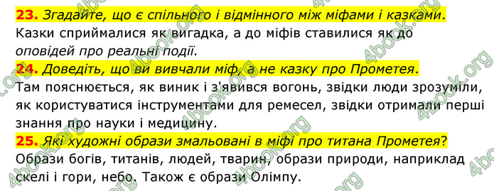 ГДЗ Зарубіжна література 6 клас Міляновська