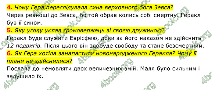 ГДЗ Зарубіжна література 6 клас Міляновська