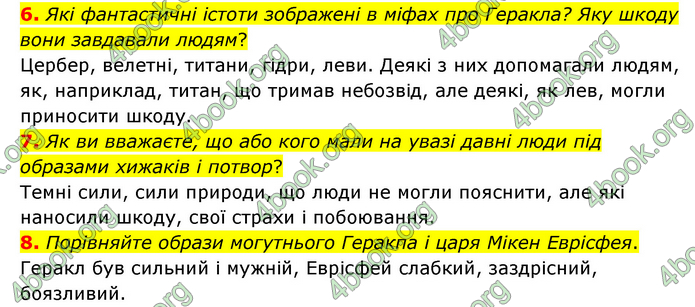 ГДЗ Зарубіжна література 6 клас Міляновська