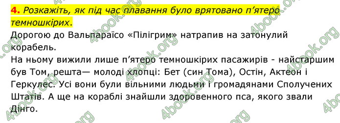 ГДЗ Зарубіжна література 6 клас Міляновська