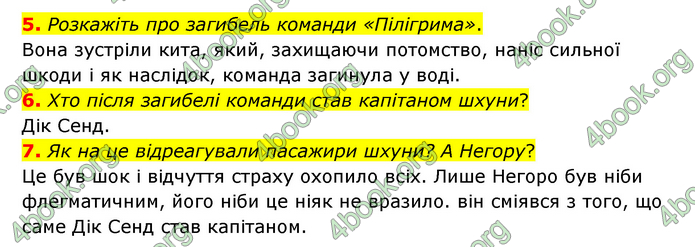 ГДЗ Зарубіжна література 6 клас Міляновська