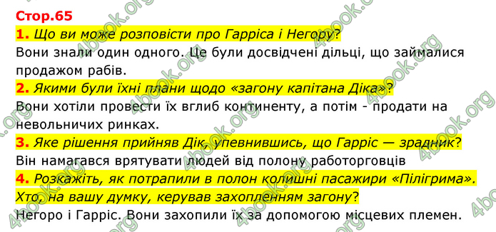 ГДЗ Зарубіжна література 6 клас Міляновська