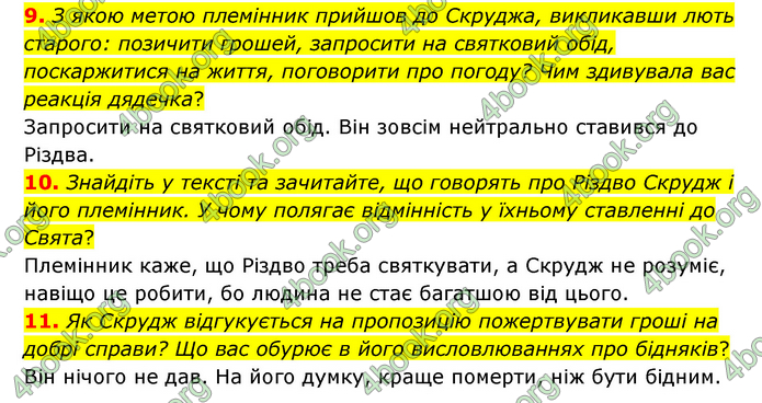 ГДЗ Зарубіжна література 6 клас Міляновська