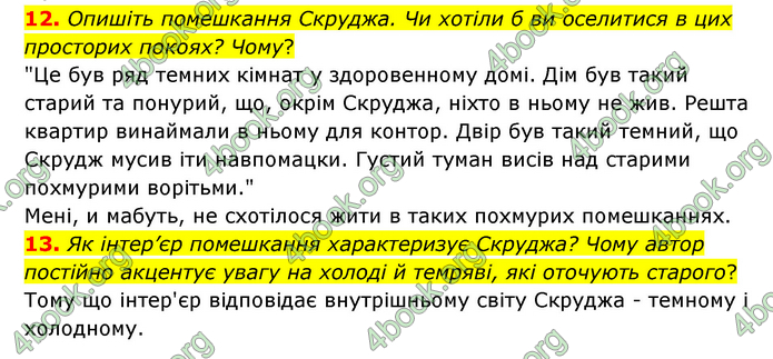 ГДЗ Зарубіжна література 6 клас Міляновська