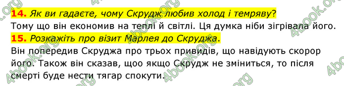 ГДЗ Зарубіжна література 6 клас Міляновська