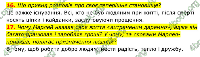 ГДЗ Зарубіжна література 6 клас Міляновська