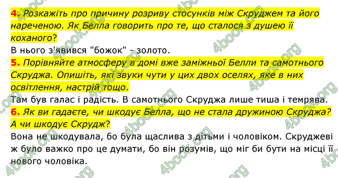 ГДЗ Зарубіжна література 6 клас Міляновська