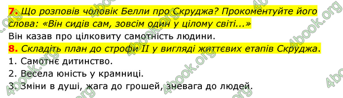 ГДЗ Зарубіжна література 6 клас Міляновська