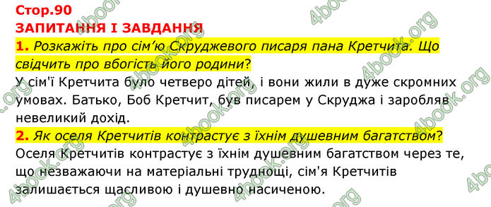 ГДЗ Зарубіжна література 6 клас Міляновська