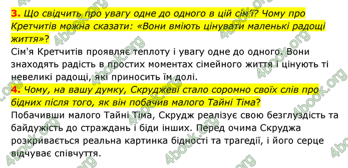 ГДЗ Зарубіжна література 6 клас Міляновська