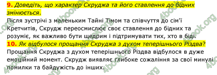 ГДЗ Зарубіжна література 6 клас Міляновська