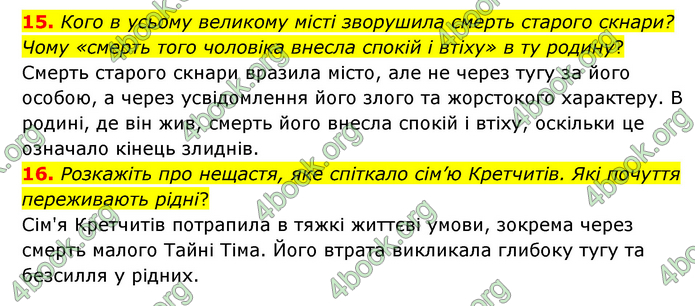 ГДЗ Зарубіжна література 6 клас Міляновська