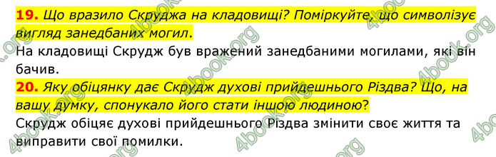 ГДЗ Зарубіжна література 6 клас Міляновська