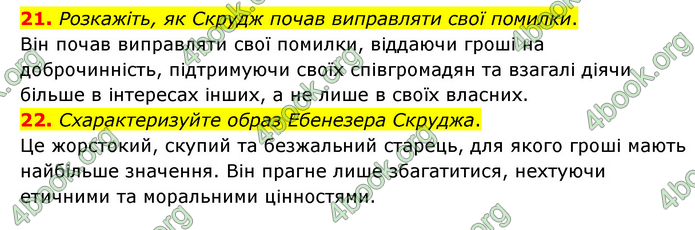 ГДЗ Зарубіжна література 6 клас Міляновська