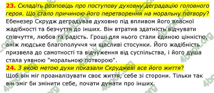 ГДЗ Зарубіжна література 6 клас Міляновська