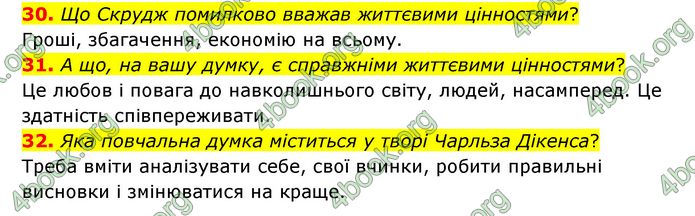 ГДЗ Зарубіжна література 6 клас Міляновська