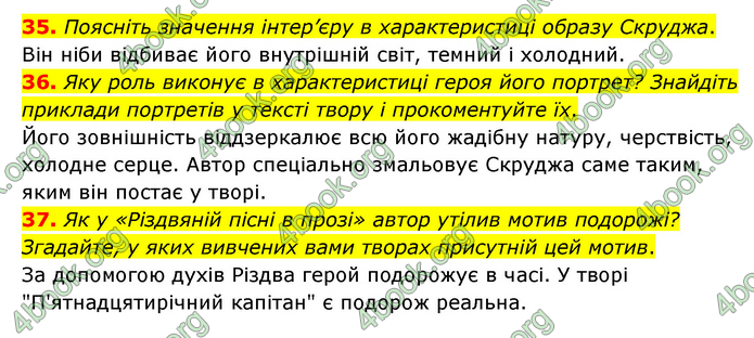 ГДЗ Зарубіжна література 6 клас Міляновська