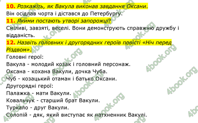 ГДЗ Зарубіжна література 6 клас Міляновська