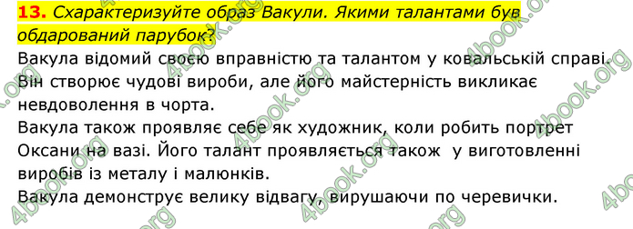 ГДЗ Зарубіжна література 6 клас Міляновська