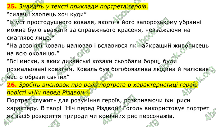 ГДЗ Зарубіжна література 6 клас Міляновська