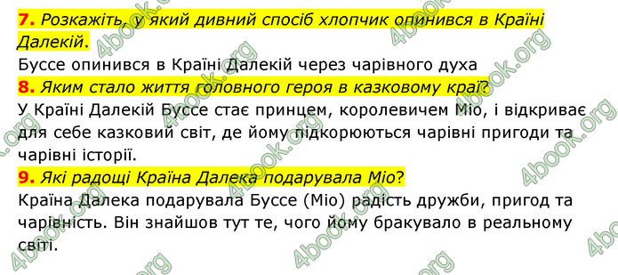 ГДЗ Зарубіжна література 6 клас Міляновська