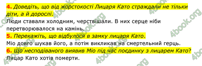 ГДЗ Зарубіжна література 6 клас Міляновська