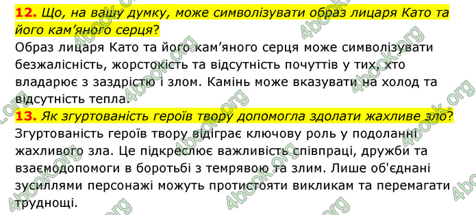 ГДЗ Зарубіжна література 6 клас Міляновська