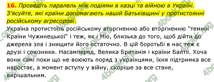 ГДЗ Зарубіжна література 6 клас Міляновська