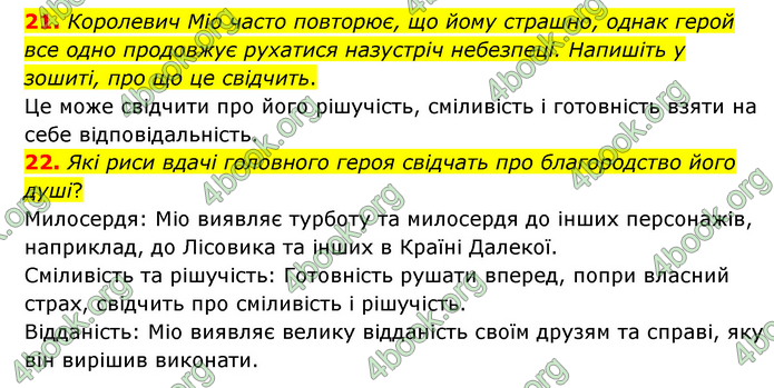 ГДЗ Зарубіжна література 6 клас Міляновська