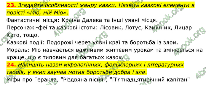 ГДЗ Зарубіжна література 6 клас Міляновська