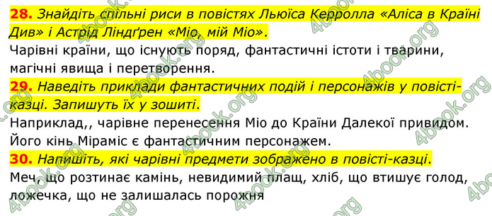 ГДЗ Зарубіжна література 6 клас Міляновська