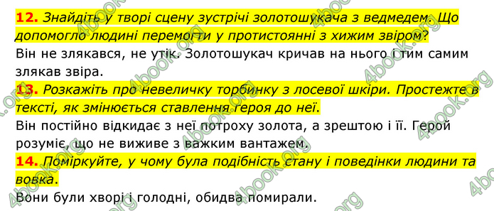 ГДЗ Зарубіжна література 6 клас Міляновська