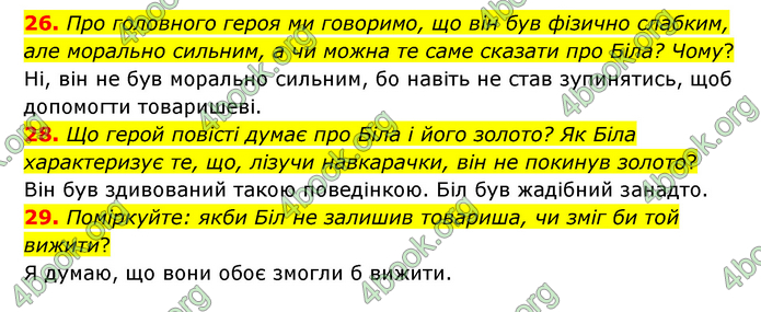 ГДЗ Зарубіжна література 6 клас Міляновська