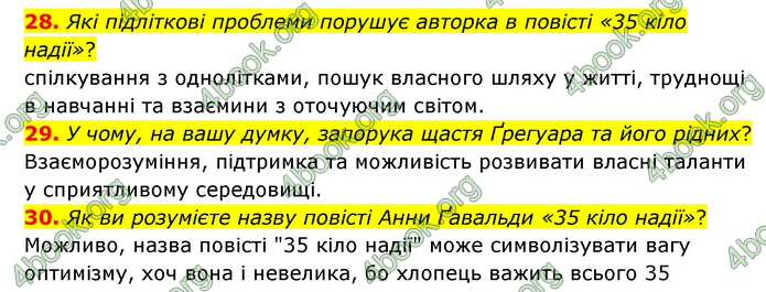 ГДЗ Зарубіжна література 6 клас Міляновська