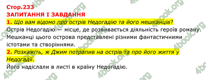 ГДЗ Зарубіжна література 6 клас Міляновська