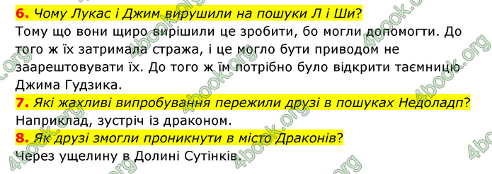 ГДЗ Зарубіжна література 6 клас Міляновська