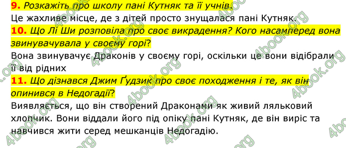 ГДЗ Зарубіжна література 6 клас Міляновська