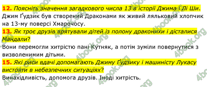 ГДЗ Зарубіжна література 6 клас Міляновська