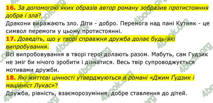 ГДЗ Зарубіжна література 6 клас Міляновська