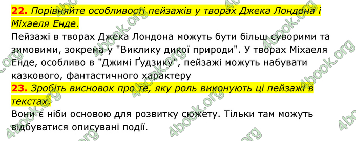 ГДЗ Зарубіжна література 6 клас Міляновська