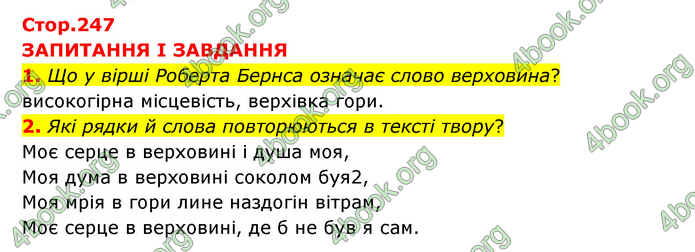 ГДЗ Зарубіжна література 6 клас Міляновська