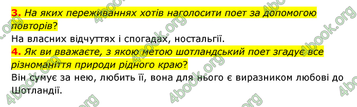 ГДЗ Зарубіжна література 6 клас Міляновська