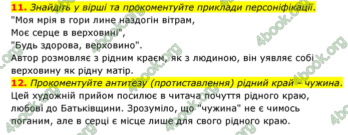 ГДЗ Зарубіжна література 6 клас Міляновська