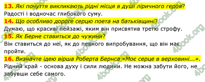 ГДЗ Зарубіжна література 6 клас Міляновська