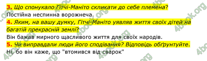 ГДЗ Зарубіжна література 6 клас Міляновська