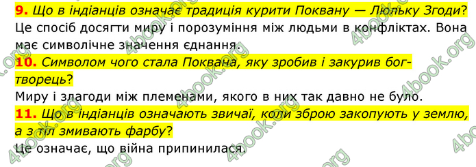 ГДЗ Зарубіжна література 6 клас Міляновська