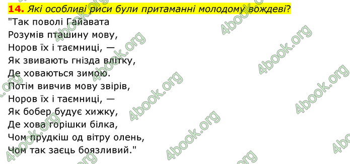 ГДЗ Зарубіжна література 6 клас Міляновська