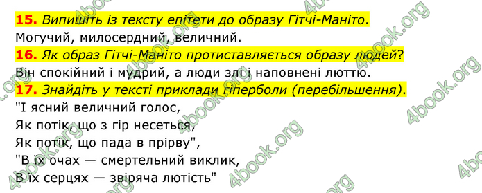 ГДЗ Зарубіжна література 6 клас Міляновська