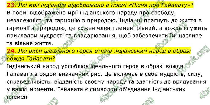 ГДЗ Зарубіжна література 6 клас Міляновська