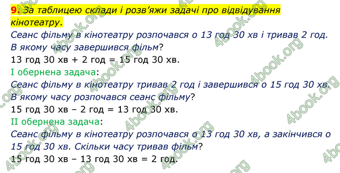 ГДЗ Математика 3 клас Логачевська (1, 2 частина)